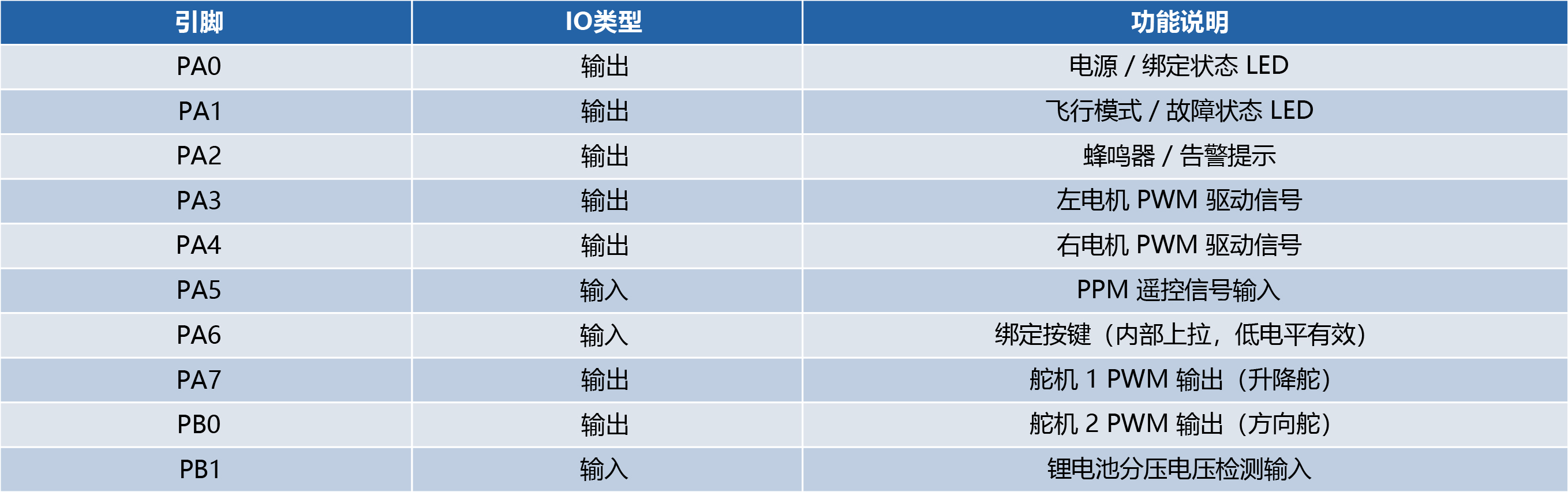 遥控飞机-36.jpg