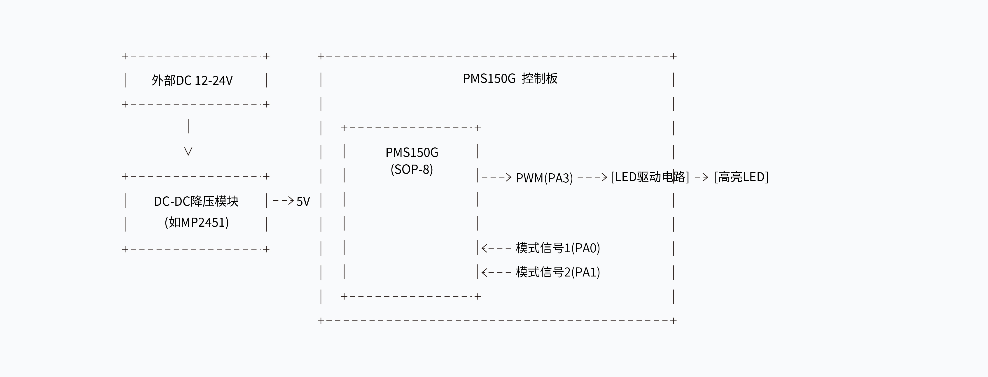 报警器-22.jpg 报警器-22.jpg