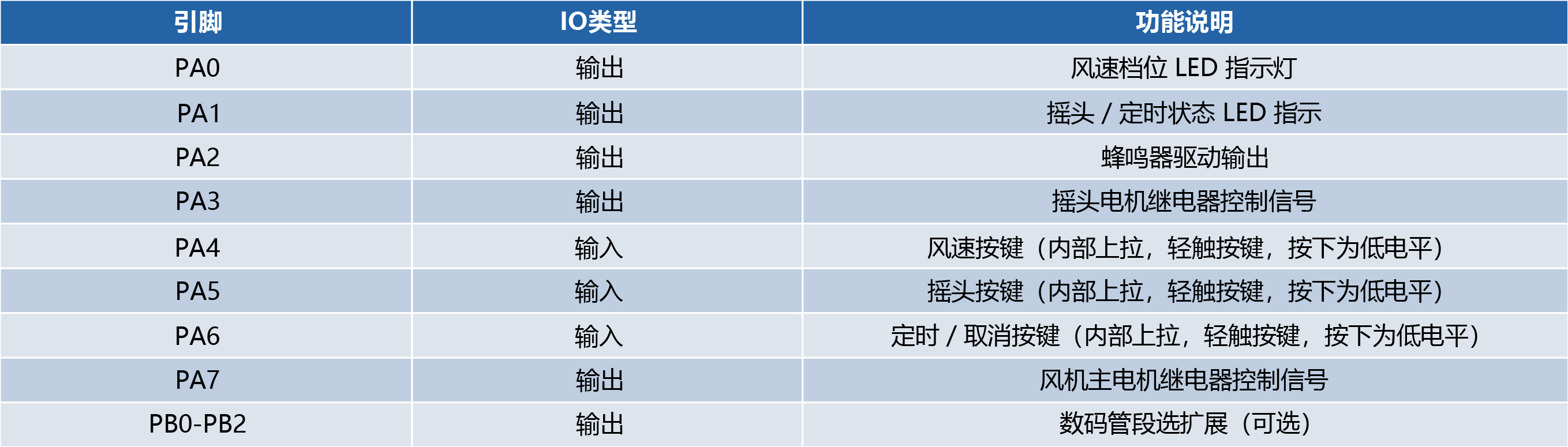 风扇-36.jpg