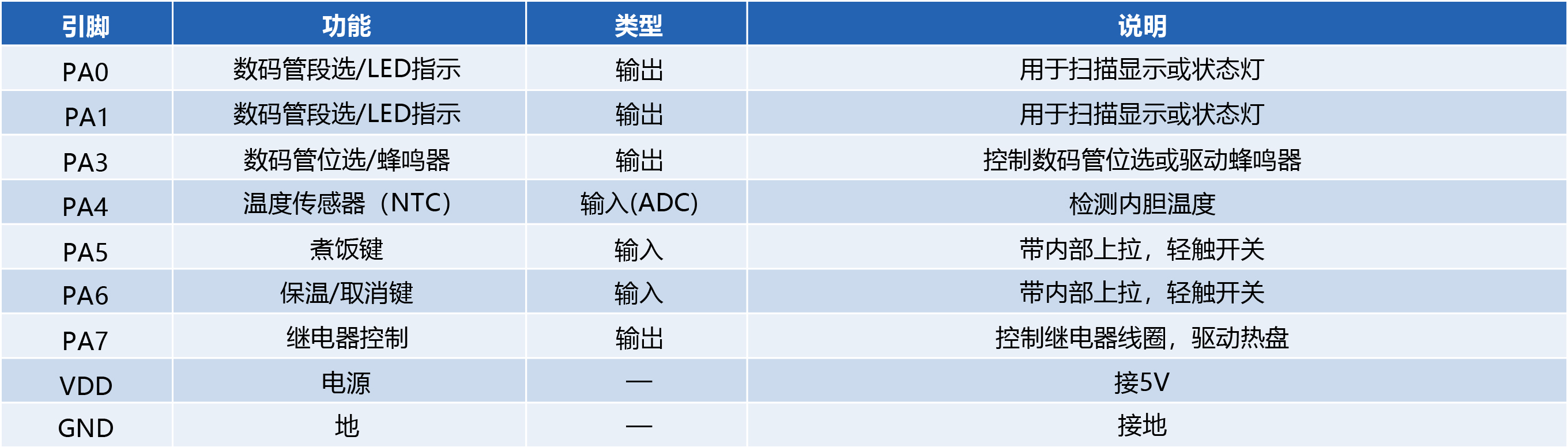 电饭煲-20.jpg 电饭煲-20.jpg