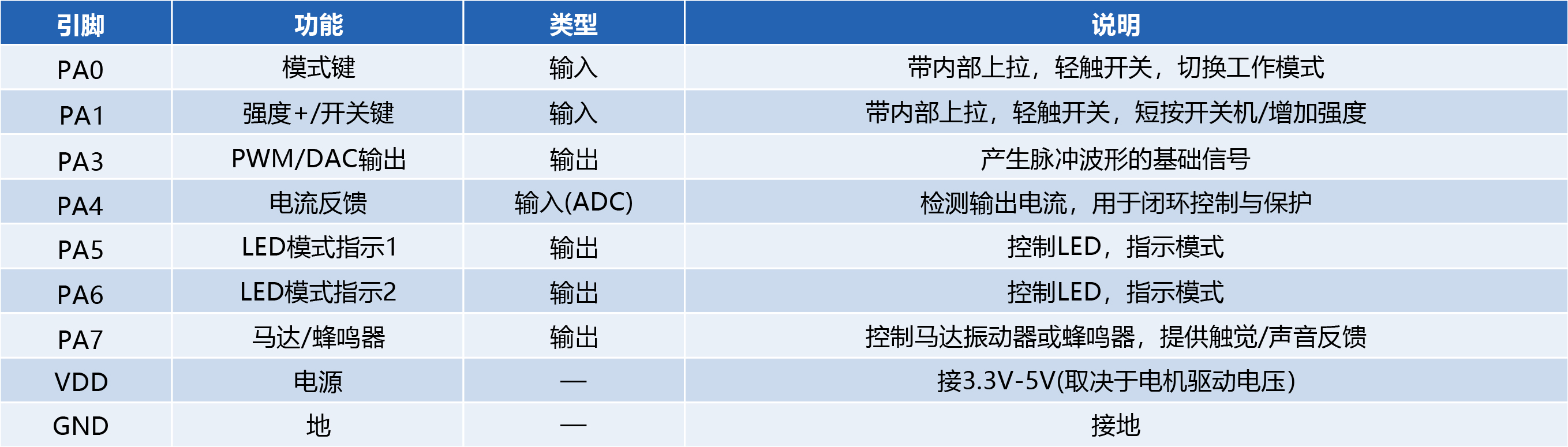 美容仪-25.jpg 美容仪-25.jpg