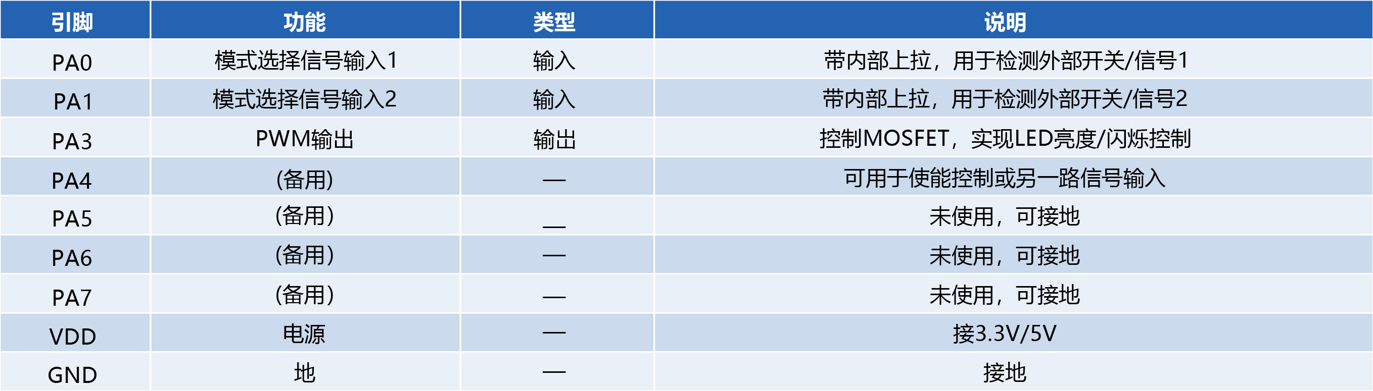 报警器-23.jpg 报警器-23.jpg